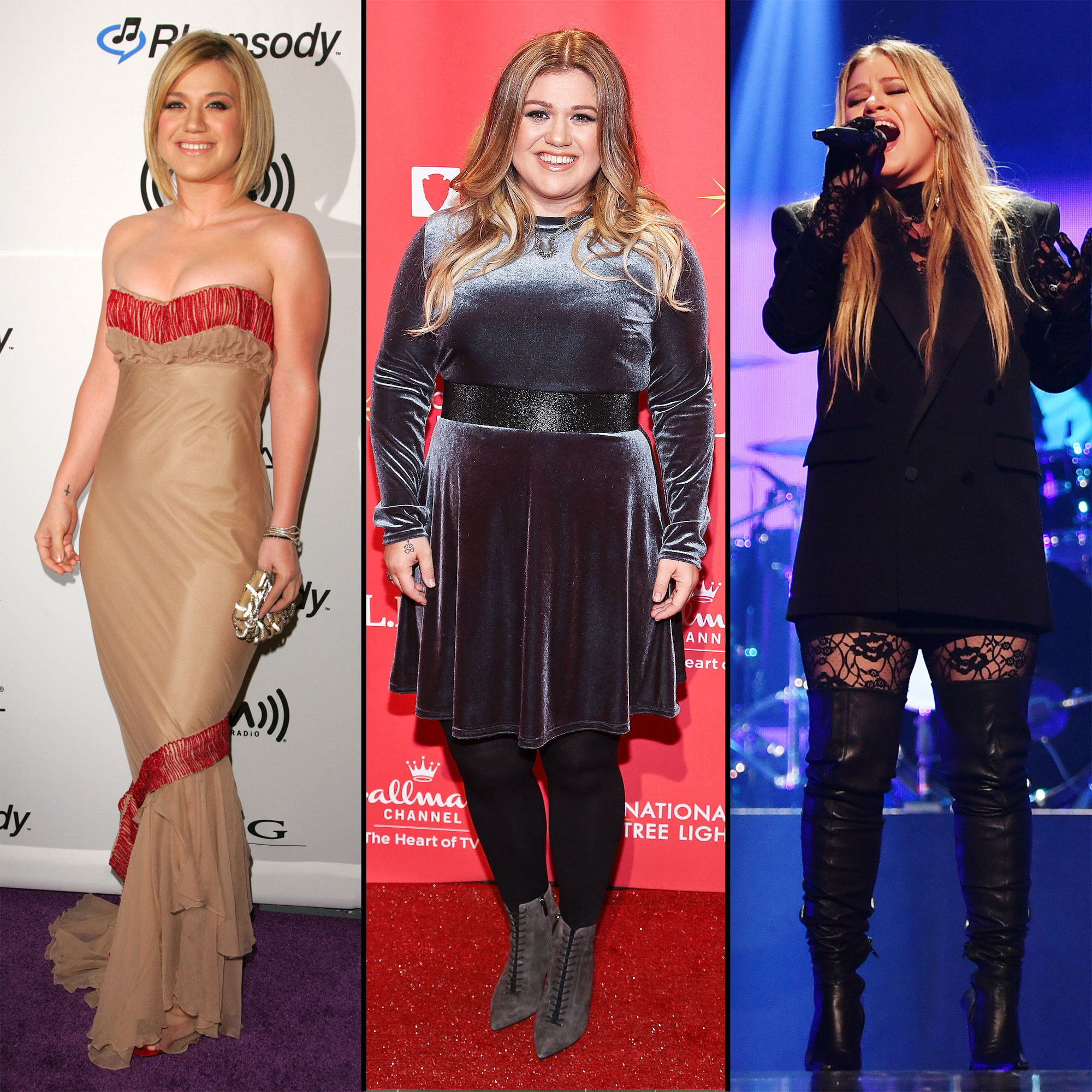 Essential Guide to the Kelly Clarkson Diet: Top 5 Practical Tips for 2025