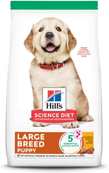 Effective Ways to Choose the Best Science Diet Puppy Food in 2025: Improve Your Pup’s Nutrition