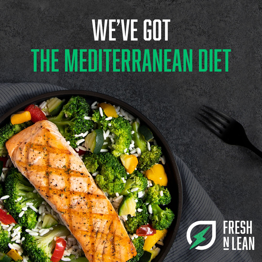 Best 10 Mediterranean Diet Meal Delivery Services to Enjoy in 2025