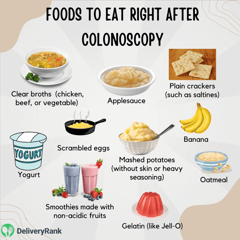 Colonoscopy Diet