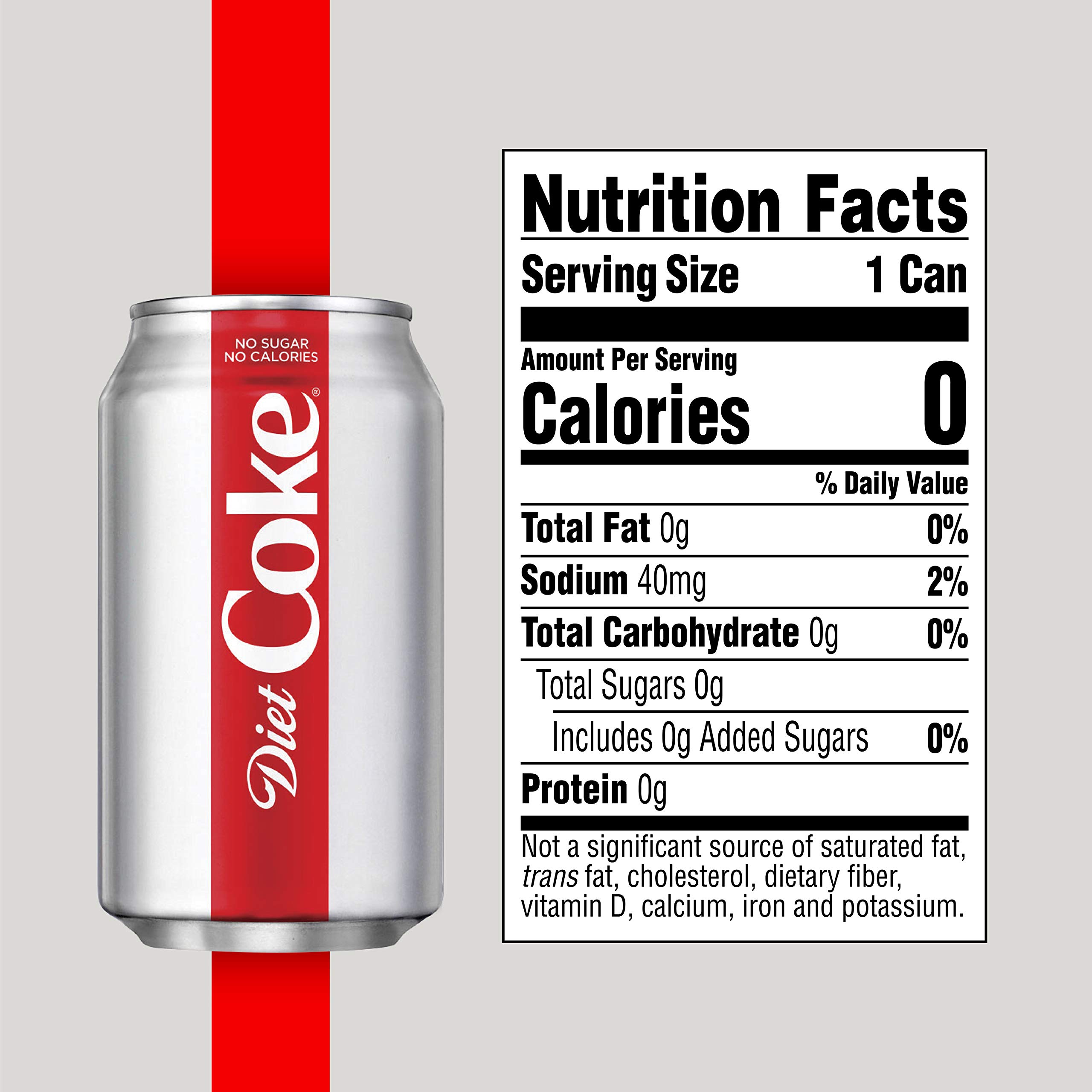 Effective Ways to Understand Diet Coke Nutrition Facts in 2025: Optimize Your Choices