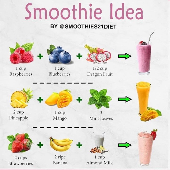 Effective Ways to Optimize Your Smoothie Diet in 2025 for Better Health