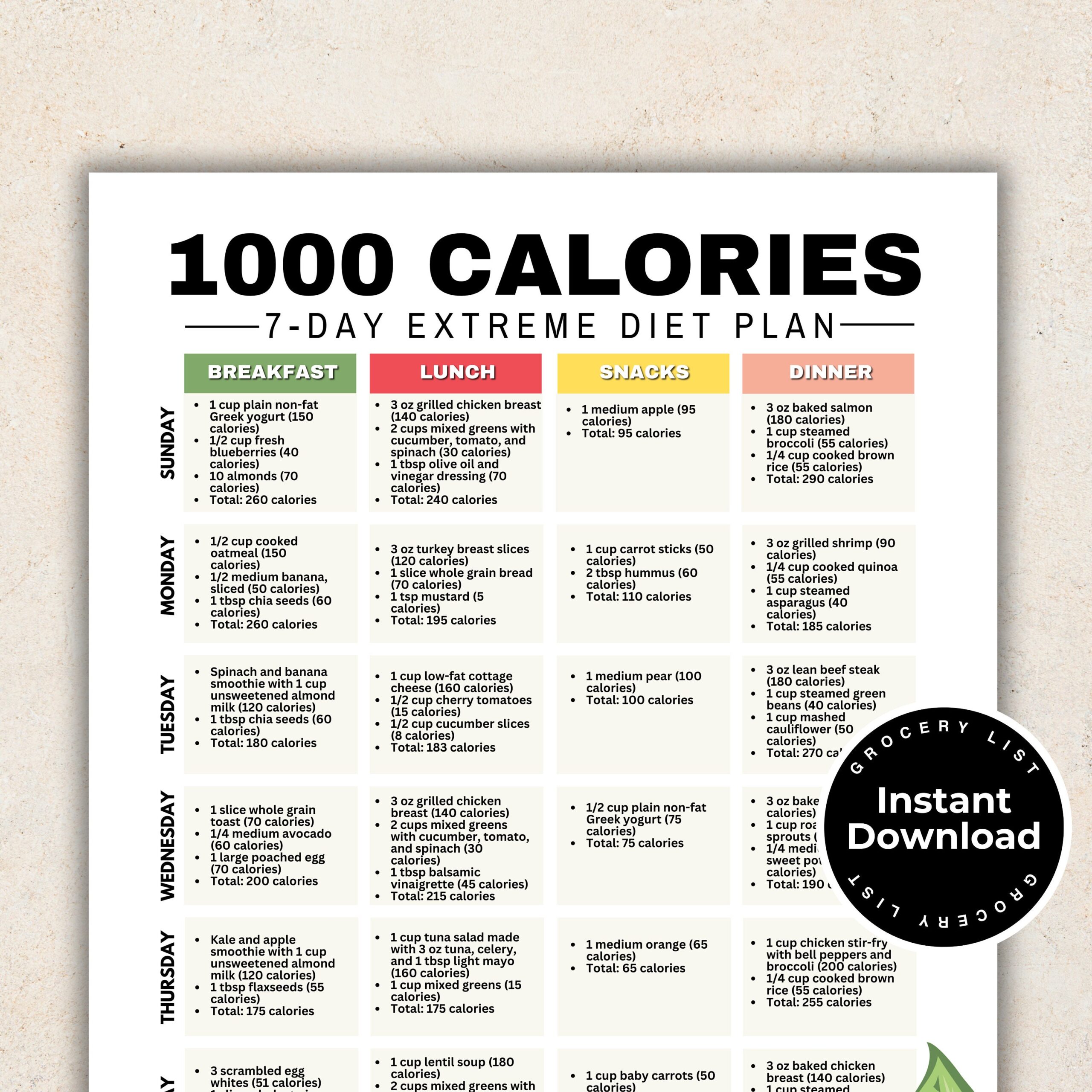 Effective Ways to Succeed on a 1000 Calorie Diet in 2025 – Discover Key Strategies