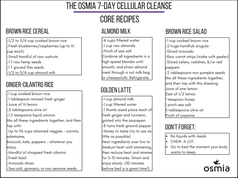 7-Day Rice Diet Plan