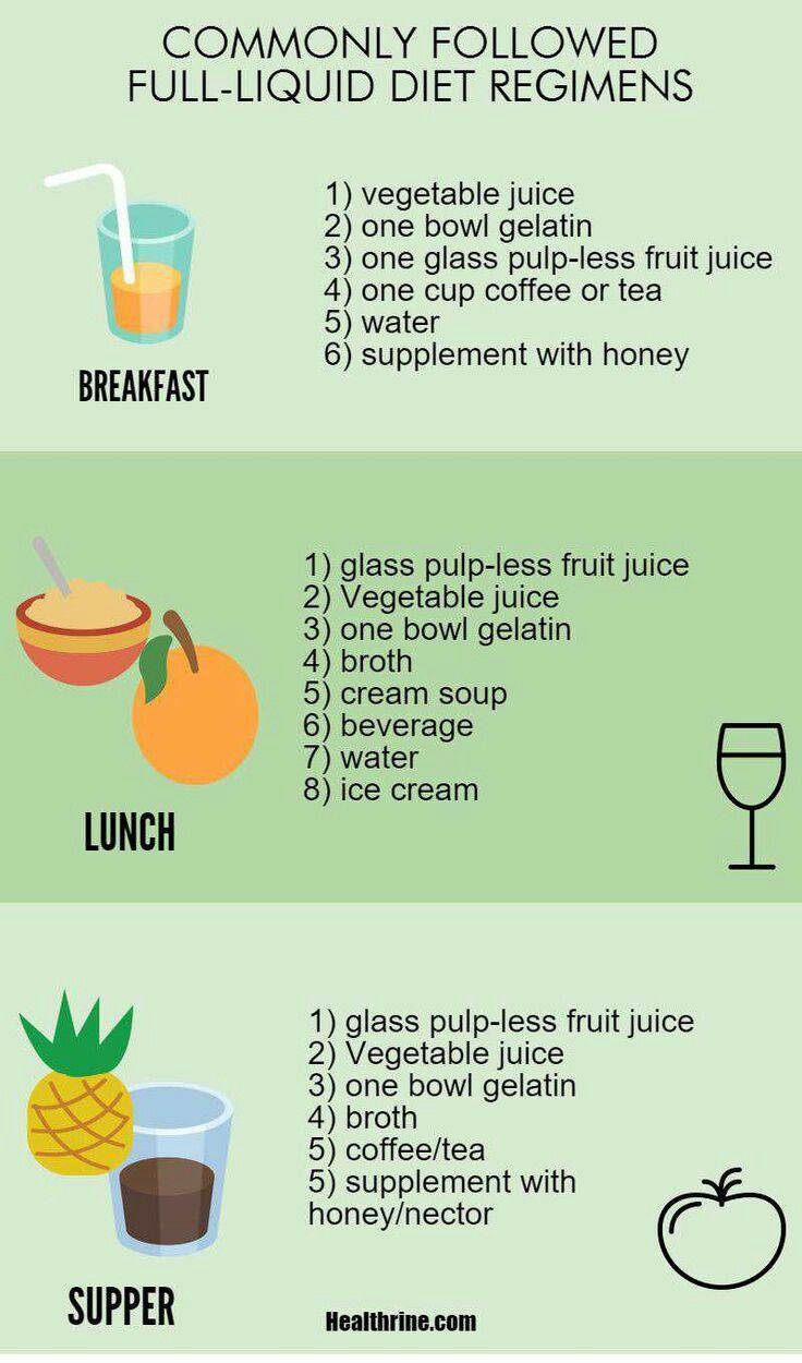 Variety of Full Liquid Diet Foods