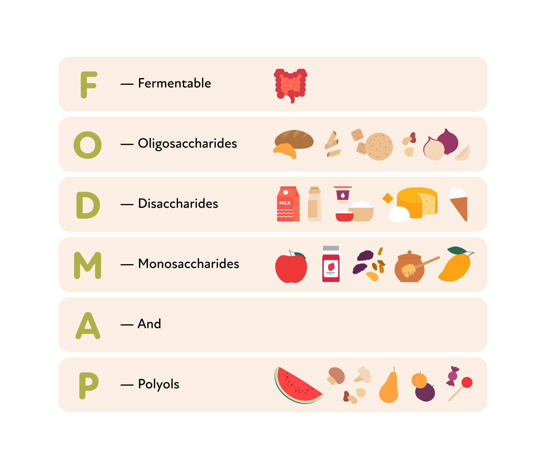 Effective Ways to Use an Endometriosis Diet for Improved Health in 2025