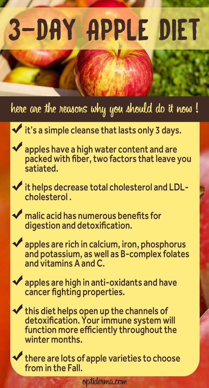 Apple Diet Benefits