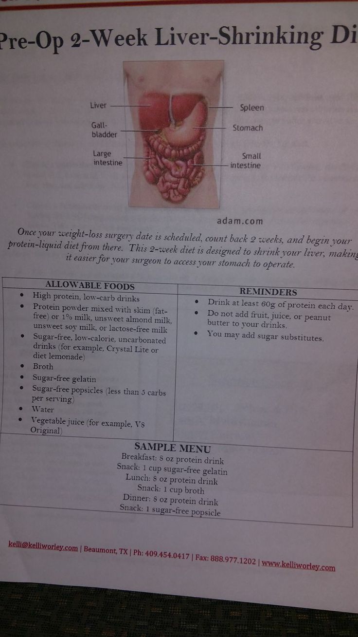 Liver Shrinking Diet